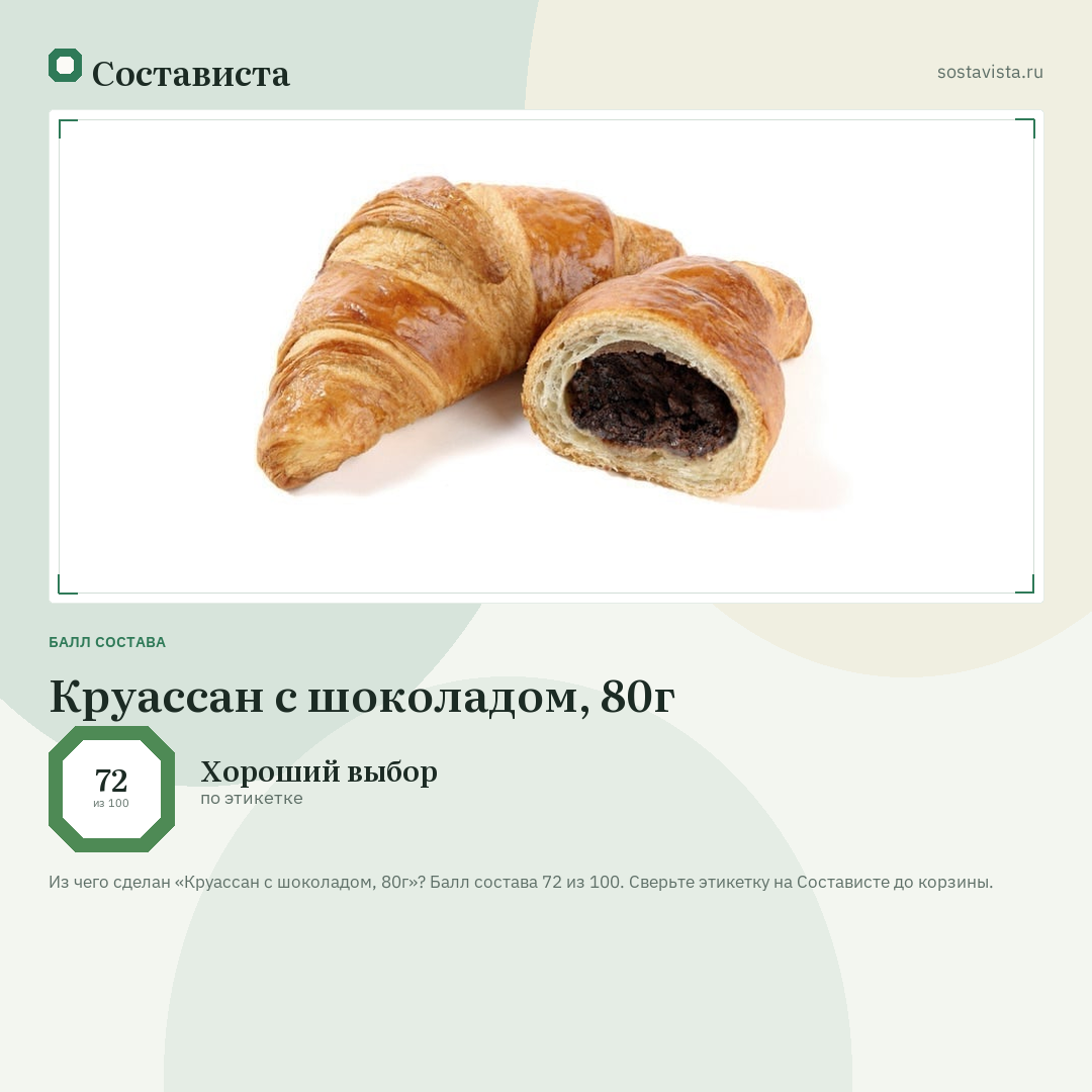 Круассан c шоколадом, 80г: балл состава 72 из 100 — Состависта