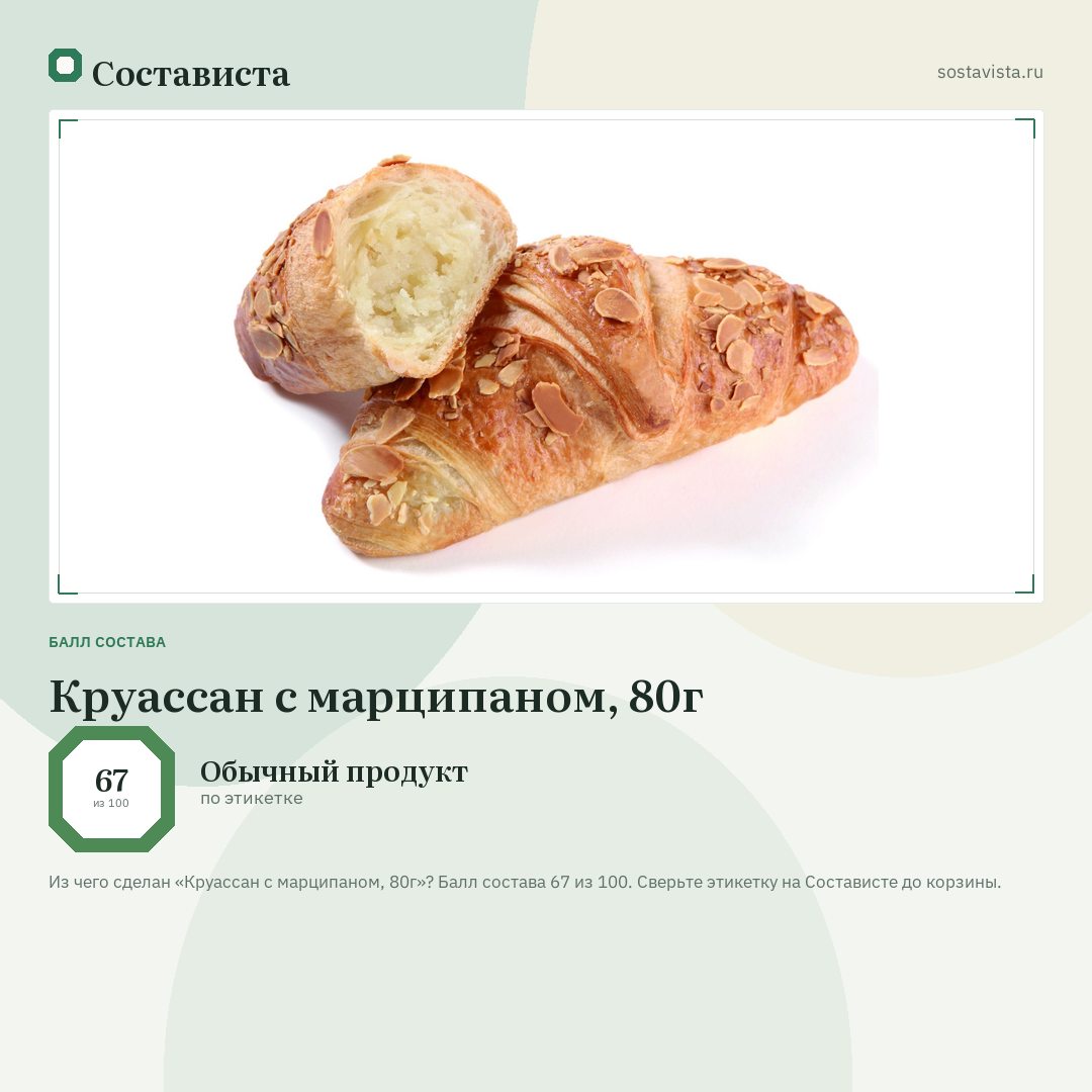 Круассан с марципаном, 80г: балл состава 67 из 100 — Состависта