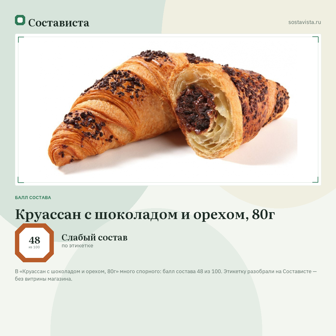 Круассан с шоколадом и орехом, 80г: балл состава 48 из 100 — Состависта