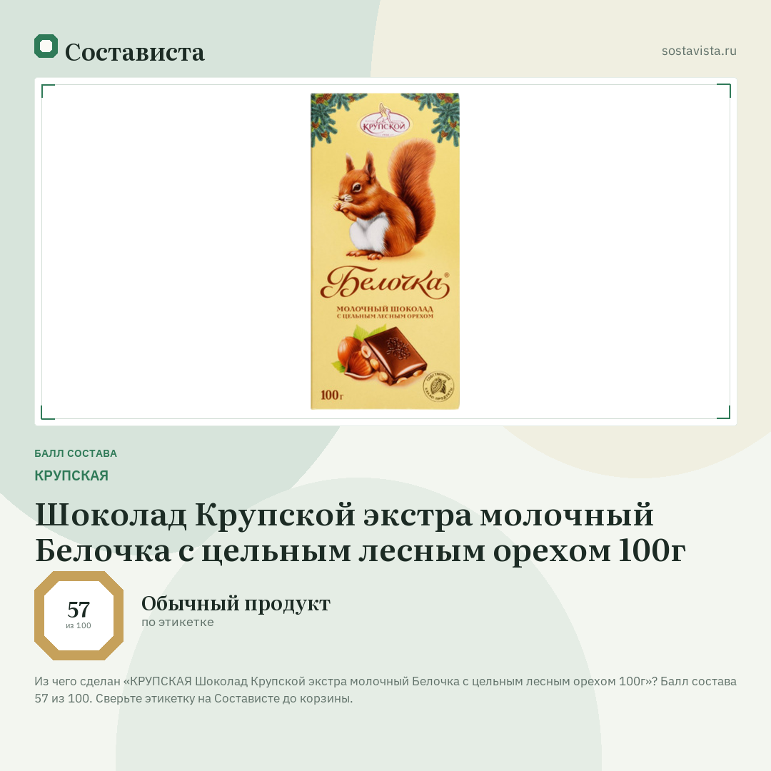 КРУПСКАЯ Шоколад Крупской экстра молочный Белочка с цельным лесным орехом 100г: балл состава 57 из 100 — Состависта