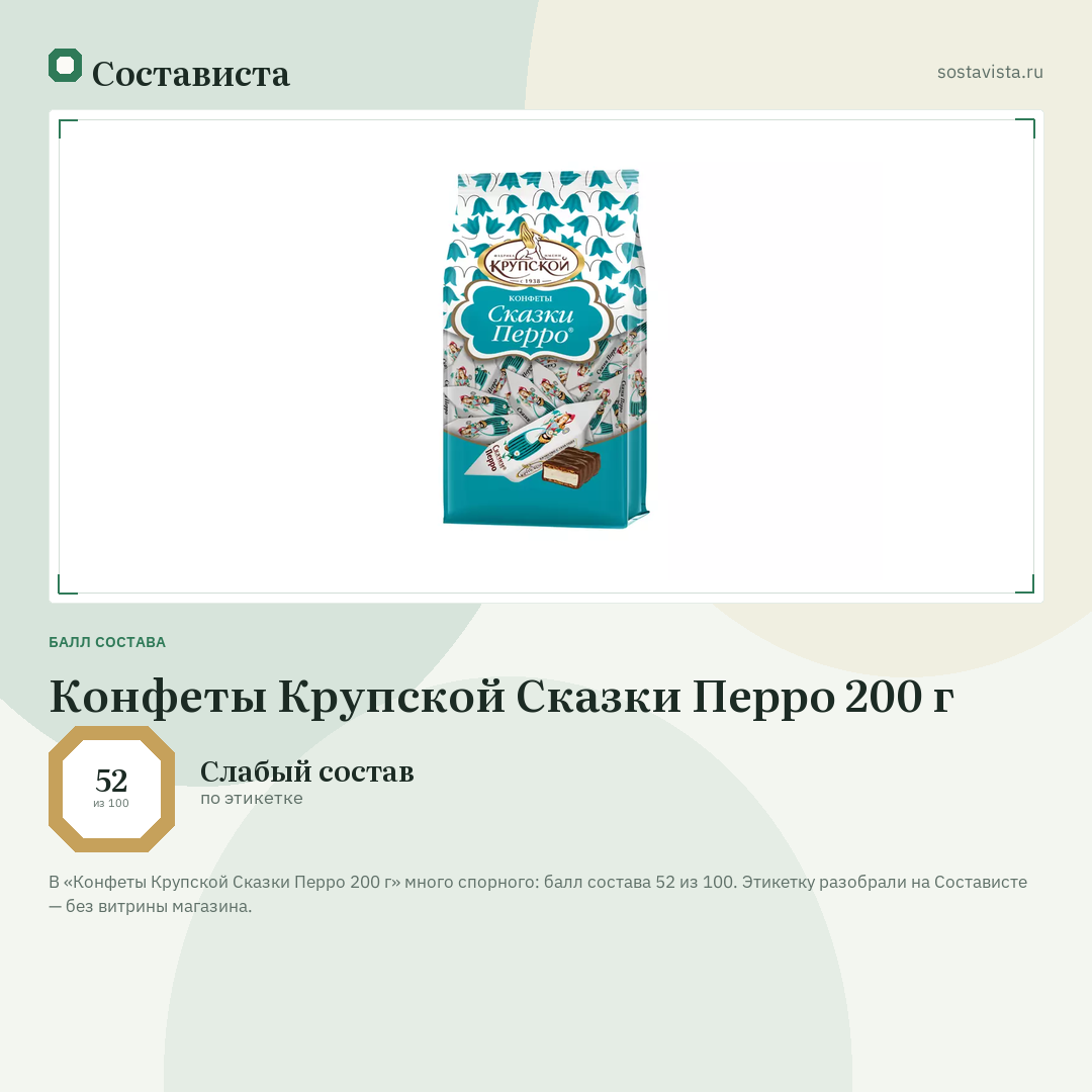 Конфеты Крупской Сказки Перро 200 г: балл состава 52 из 100 — Состависта