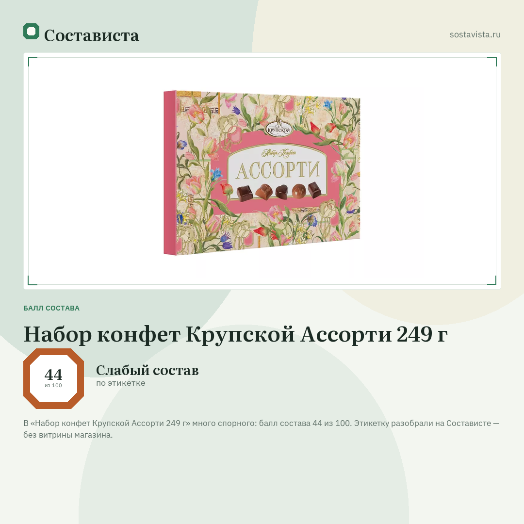 Набор конфет Крупской Ассорти 249 г: балл состава 44 из 100 — Состависта