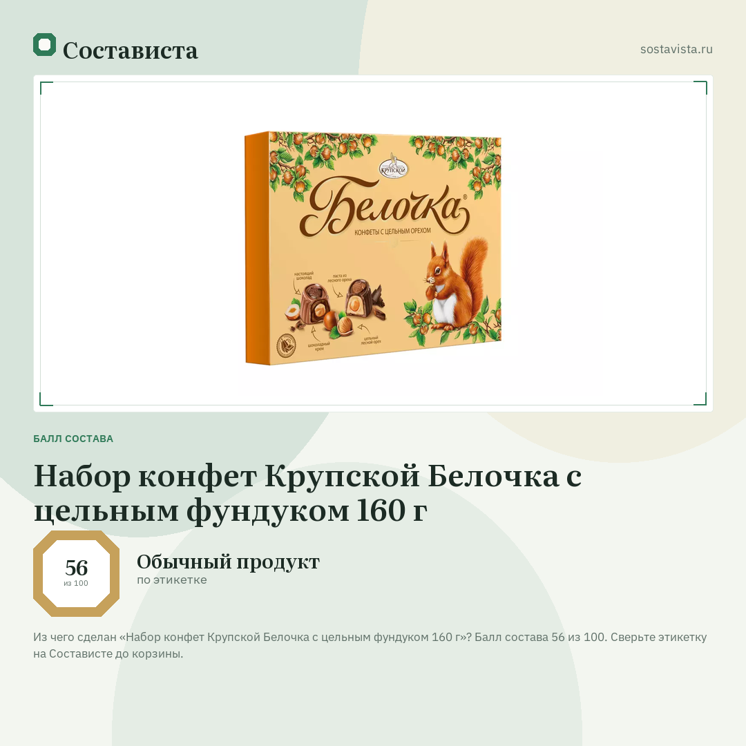 Набор конфет Крупской Белочка с цельным фундуком 160 г: балл состава 56 из 100 — Состависта