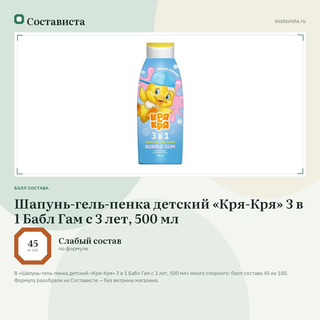 Шапунь-гель-пенка детский «Кря-Кря» 3 в 1 Бабл Гам с 3 лет, 500 мл: балл состава 45 из 100 — Состависта