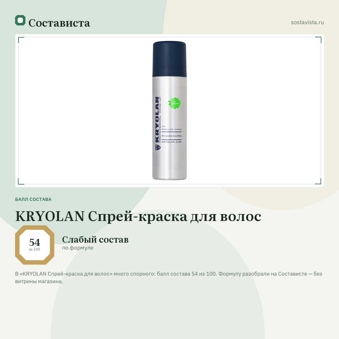 KRYOLAN Спрей-краска для волос: балл состава 54 из 100 — Состависта