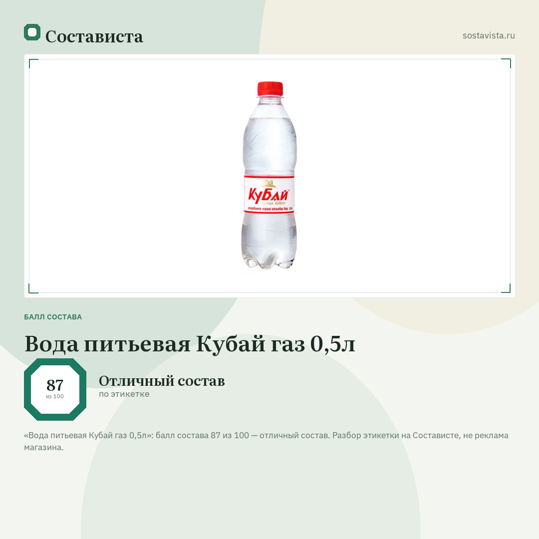 Вода питьевая Кубай газ 0,5л: балл состава 87 из 100 — Состависта