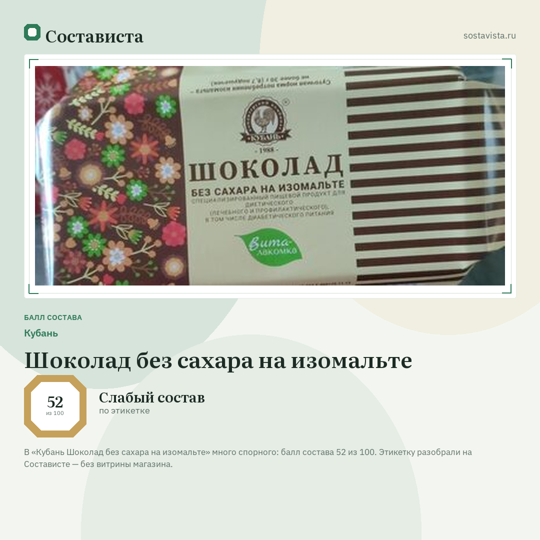 Кубань Шоколад без сахара на изомальте: балл состава 52 из 100 — Состависта