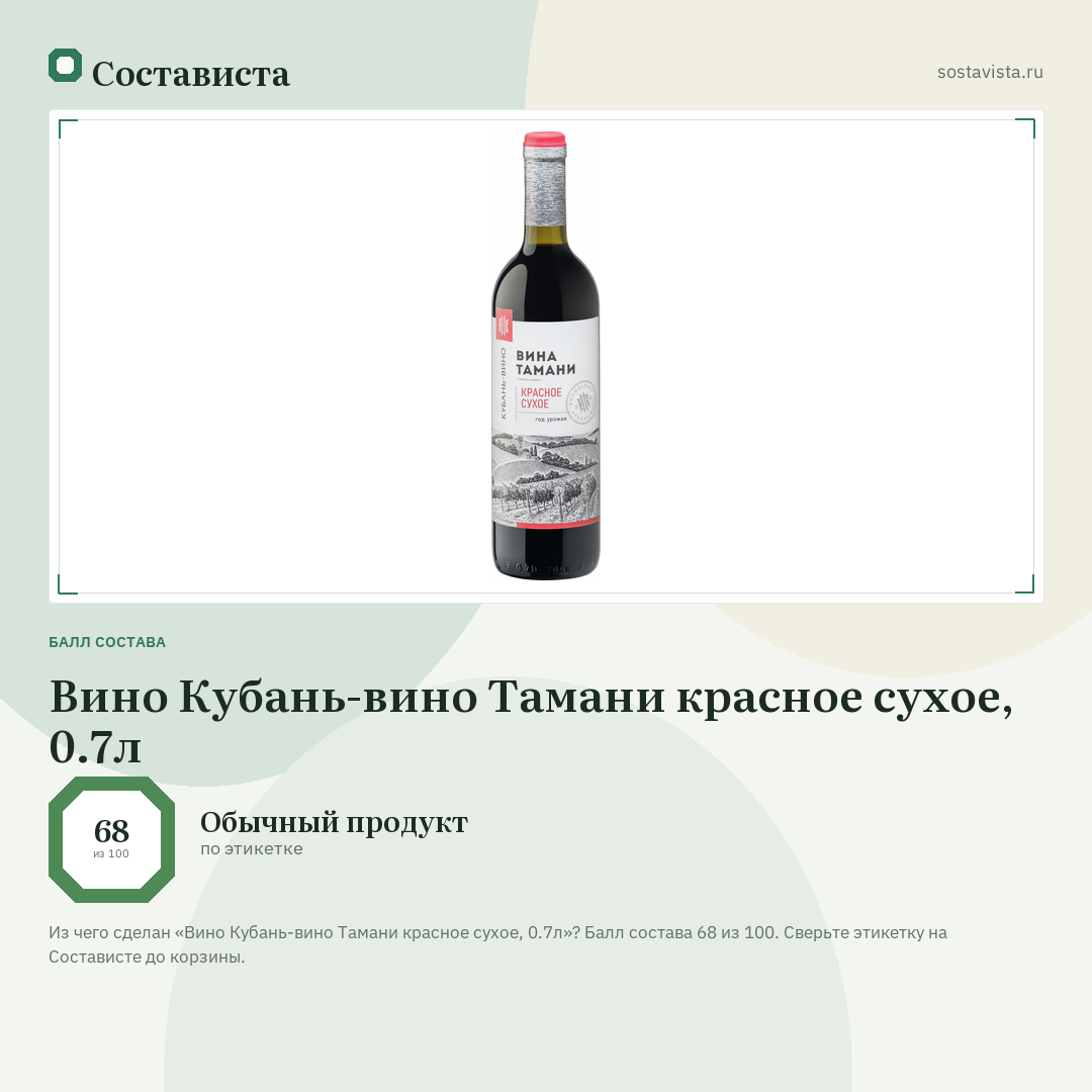 Вино Кубань-вино Тамани красное сухое, 0.7л: балл состава 68 из 100 — Состависта