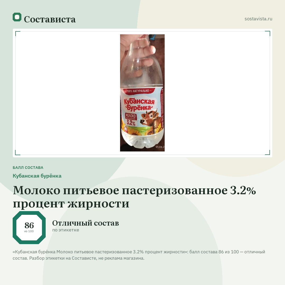 Кубанская бурёнка Молоко питьевое пастеризованное 3.2% процент жирности: балл состава 86 из 100 — Состависта