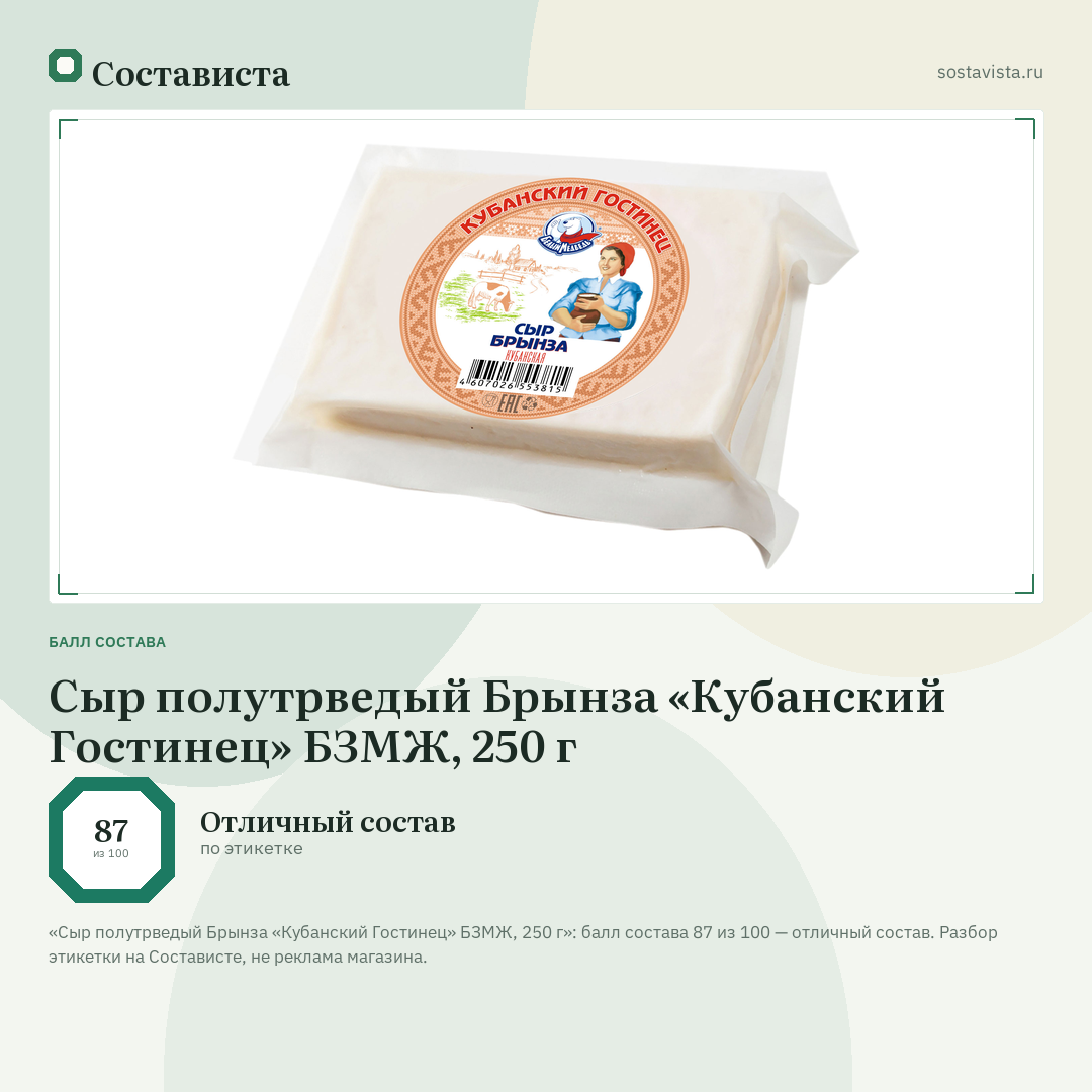 Сыр полутрведый Брынза «Кубанский Гостинец» БЗМЖ, 250 г: балл состава 87 из 100 — Состависта