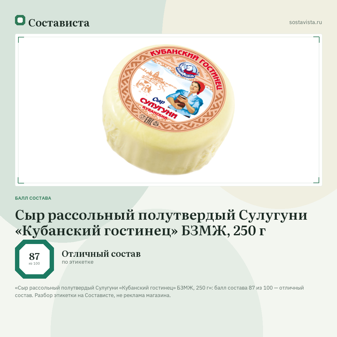 Сыр рассольный полутвердый Сулугуни «Кубанский гостинец» БЗМЖ, 250 г: балл состава 87 из 100 — Состависта