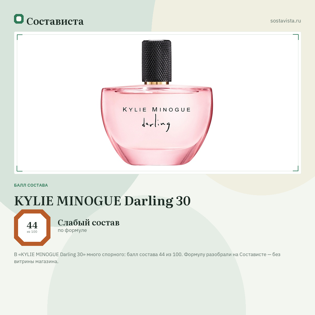 KYLIE MINOGUE Darling 30: балл состава 44 из 100 — Состависта
