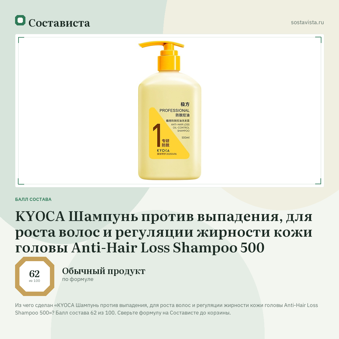 KYOCA Шампунь против выпадения, для роста волос и регуляции жирности кожи головы Anti-Hair Loss Shampoo 500: балл состава 62 из 100 — Состависта