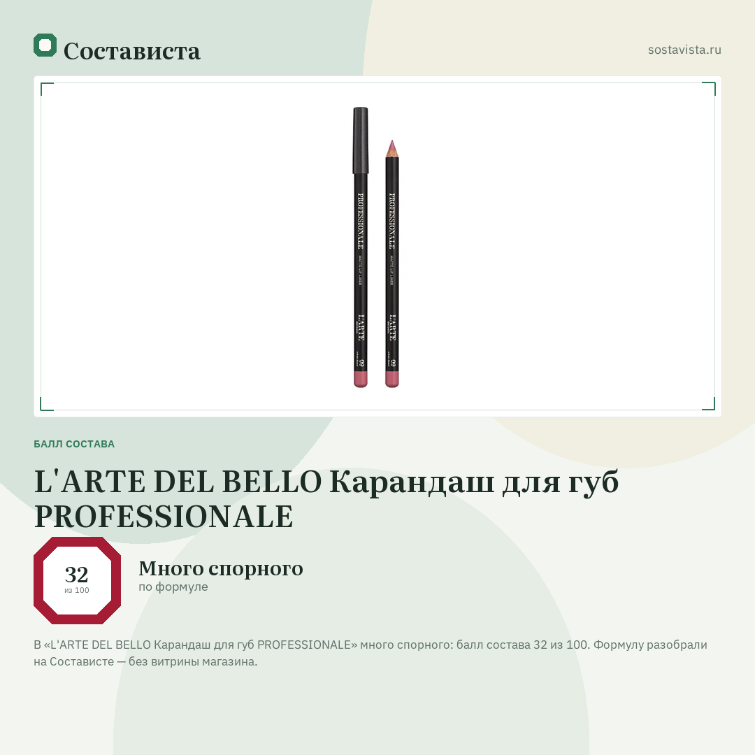 L'ARTE DEL BELLO Карандаш для губ PROFESSIONALE: балл состава 32 из 100 — Состависта