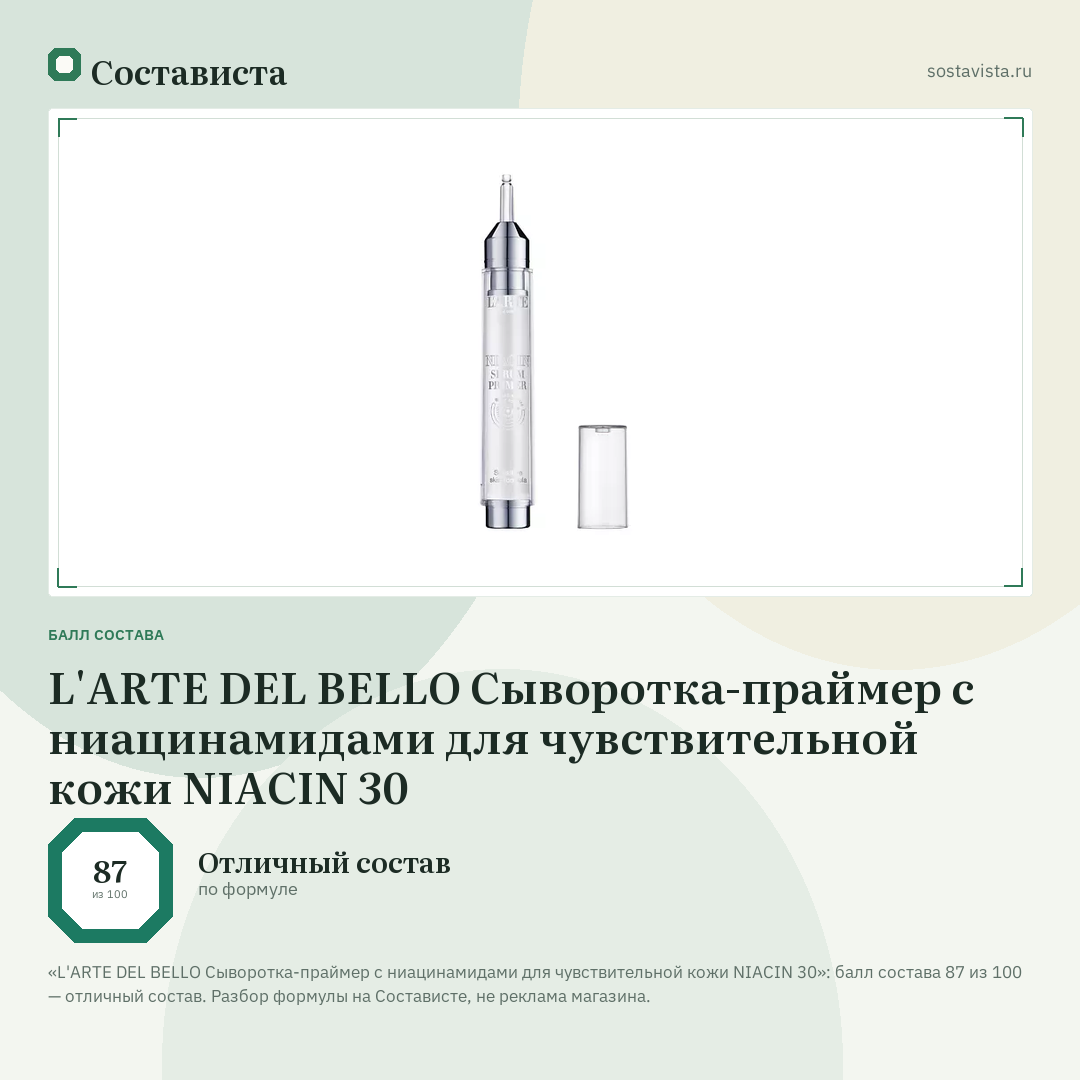 L'ARTE DEL BELLO Сыворотка-праймер с ниацинамидами для чувствительной кожи NIACIN 30: балл состава 87 из 100 — Состависта