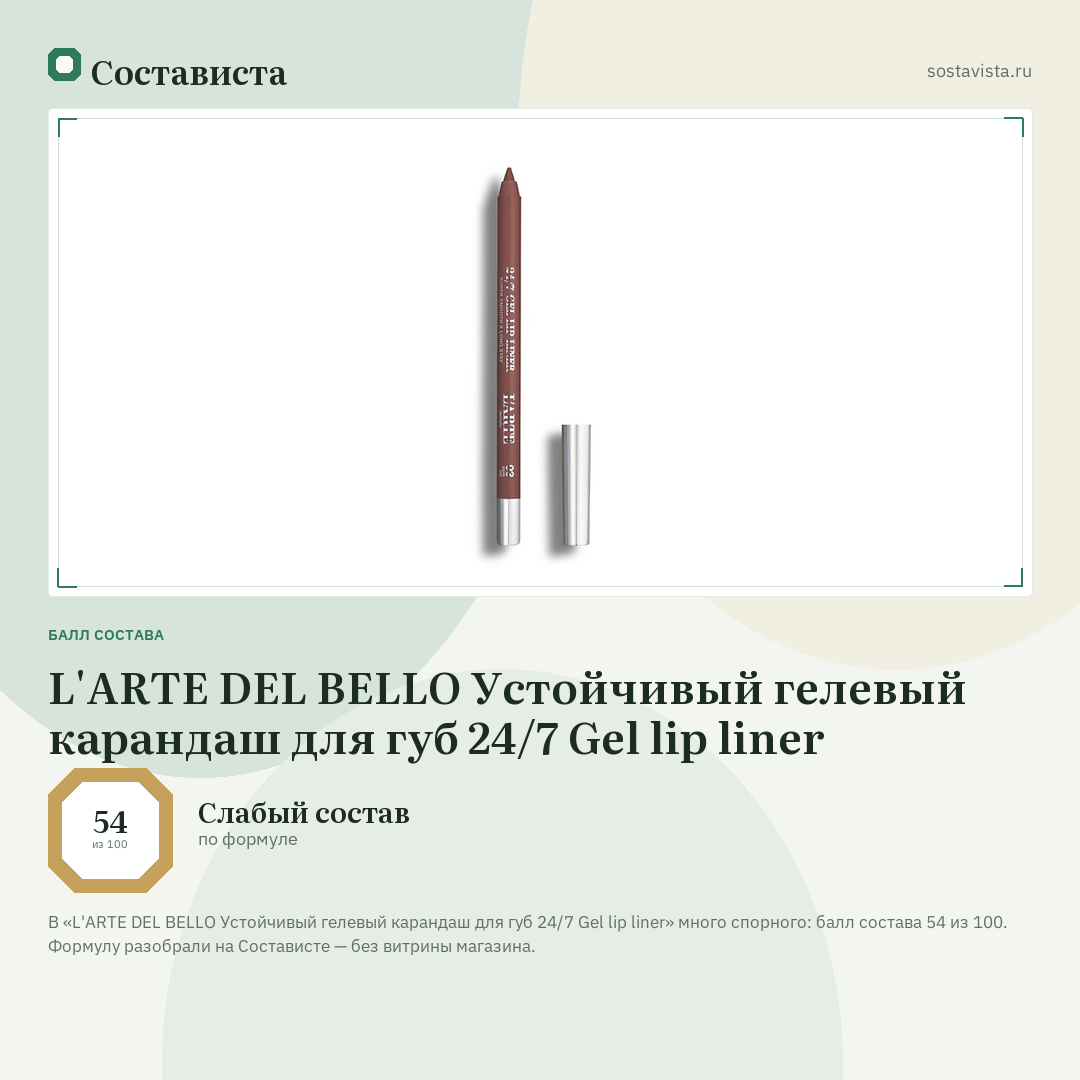 L'ARTE DEL BELLO Устойчивый гелевый карандаш для губ 24/7 Gel lip liner: балл состава 54 из 100 — Состависта