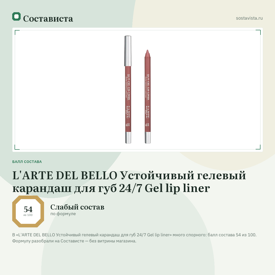 L'ARTE DEL BELLO Устойчивый гелевый карандаш для губ 24/7 Gel lip liner: балл состава 54 из 100 — Состависта