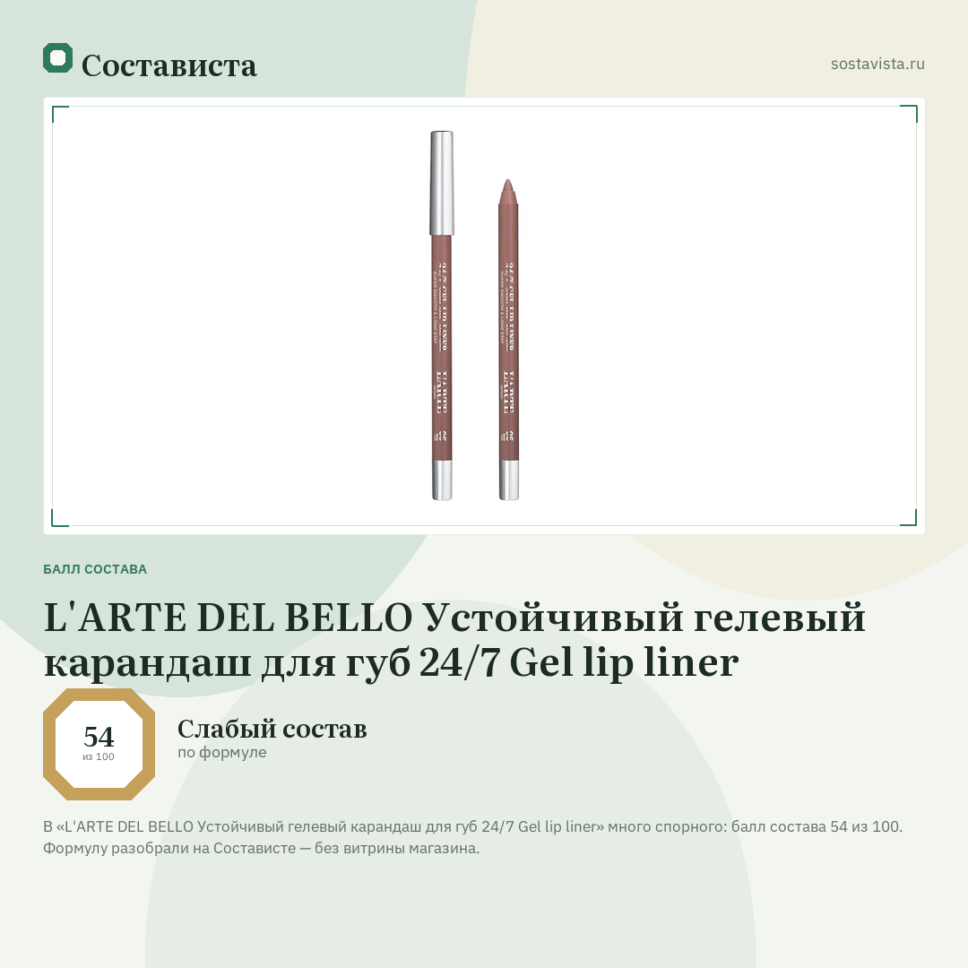 L'ARTE DEL BELLO Устойчивый гелевый карандаш для губ 24/7 Gel lip liner: балл состава 54 из 100 — Состависта