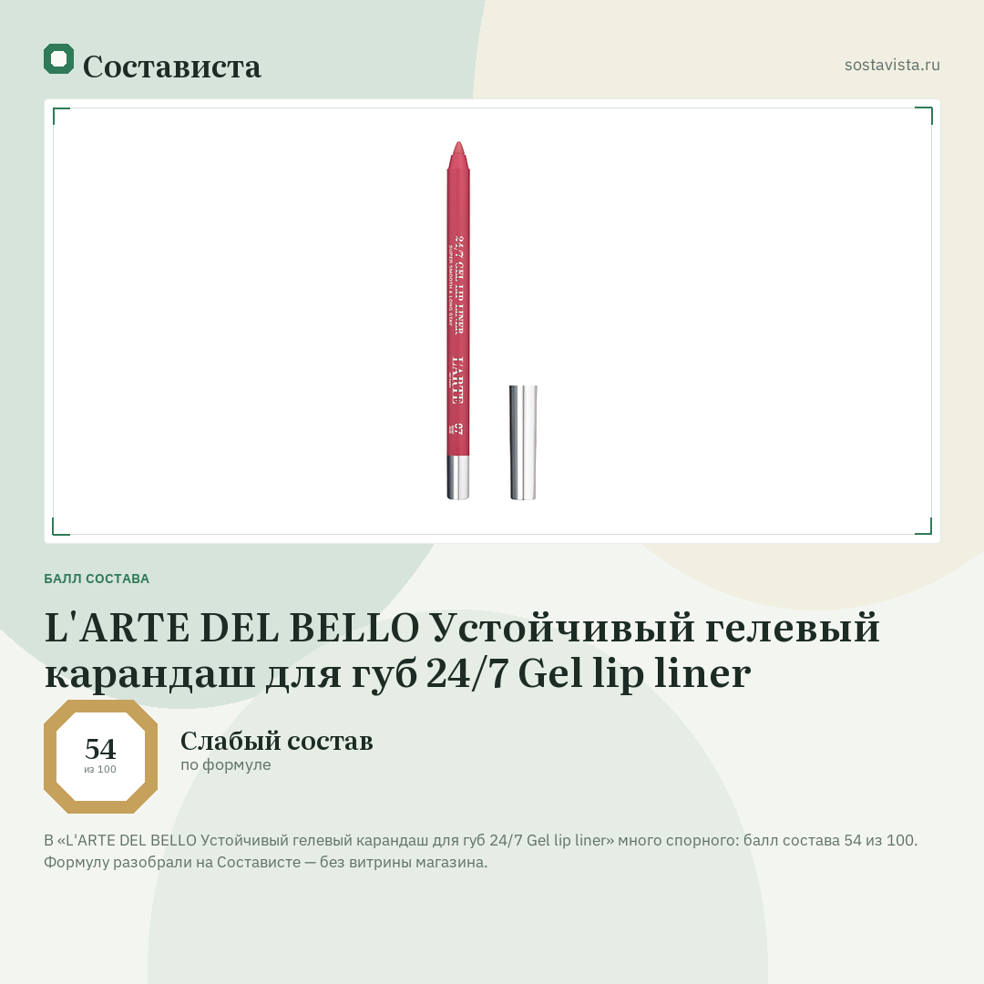 L'ARTE DEL BELLO Устойчивый гелевый карандаш для губ 24/7 Gel lip liner: балл состава 54 из 100 — Состависта