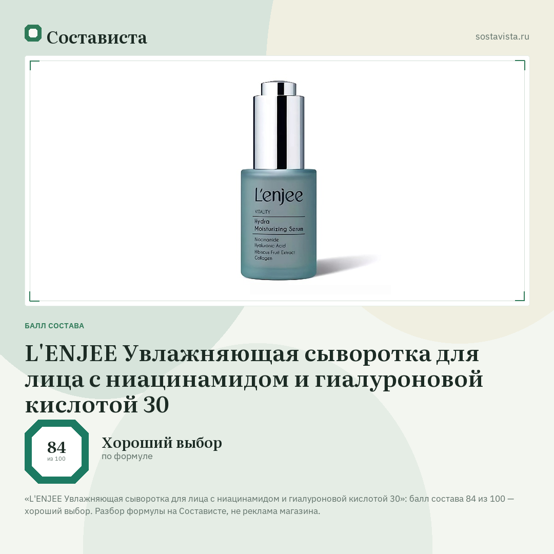 L'ENJEE Увлажняющая сыворотка для лица с ниацинамидом и гиалуроновой кислотой 30: балл состава 84 из 100 — Состависта