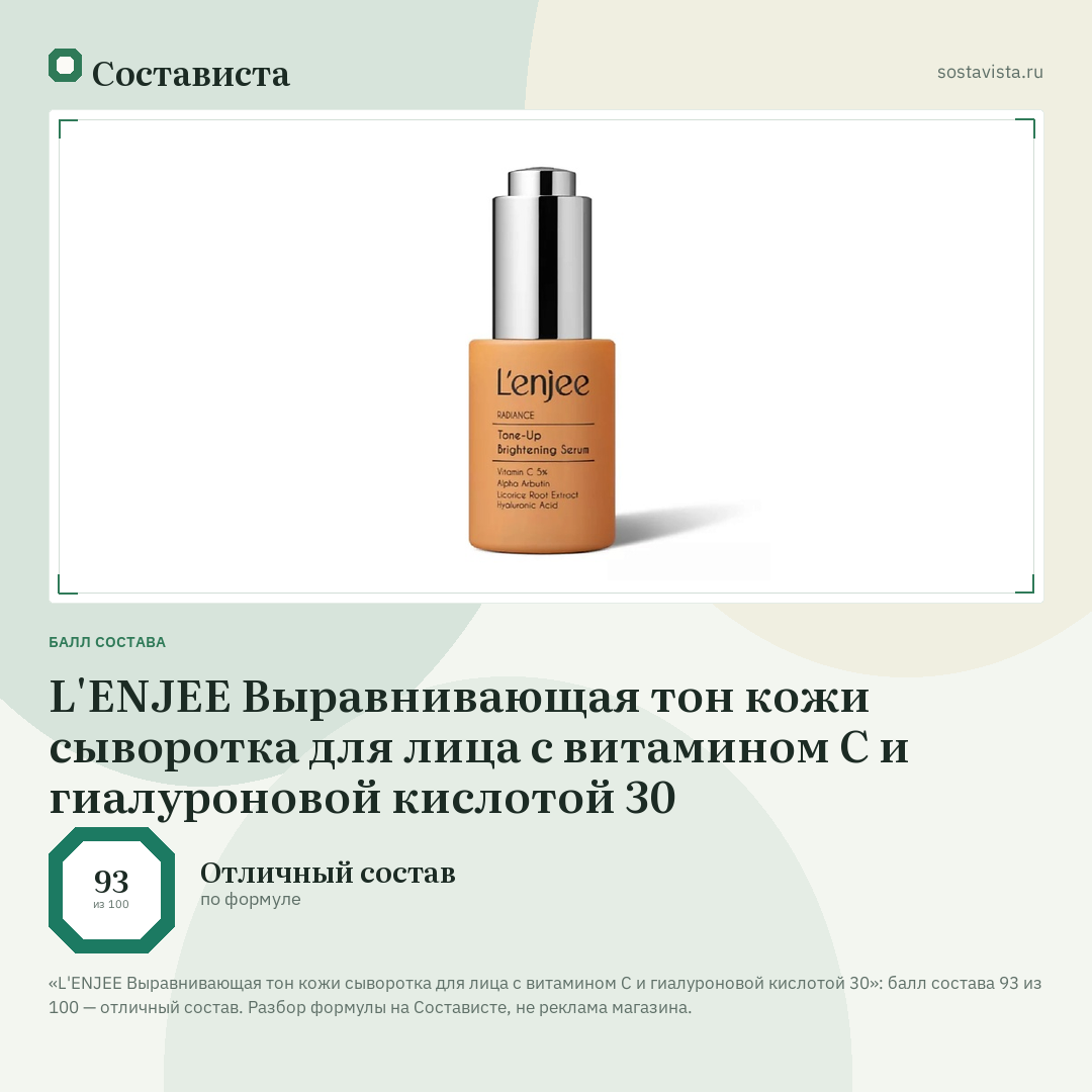 L'ENJEE Выравнивающая тон кожи сыворотка для лица с витамином C и гиалуроновой кислотой 30: балл состава 93 из 100 — Состависта