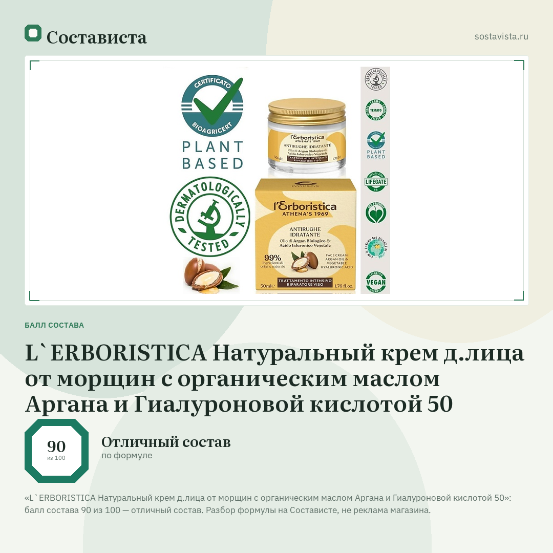 L`ERBORISTICA Натуральный крем д.лица от морщин с органическим маслом Аргана и Гиалуроновой кислотой 50: балл состава 90 из 100 — Состависта