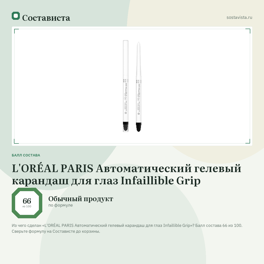 L'ORÉAL PARIS Автоматический гелевый карандаш для глаз Infaillible Grip: балл состава 66 из 100 — Состависта