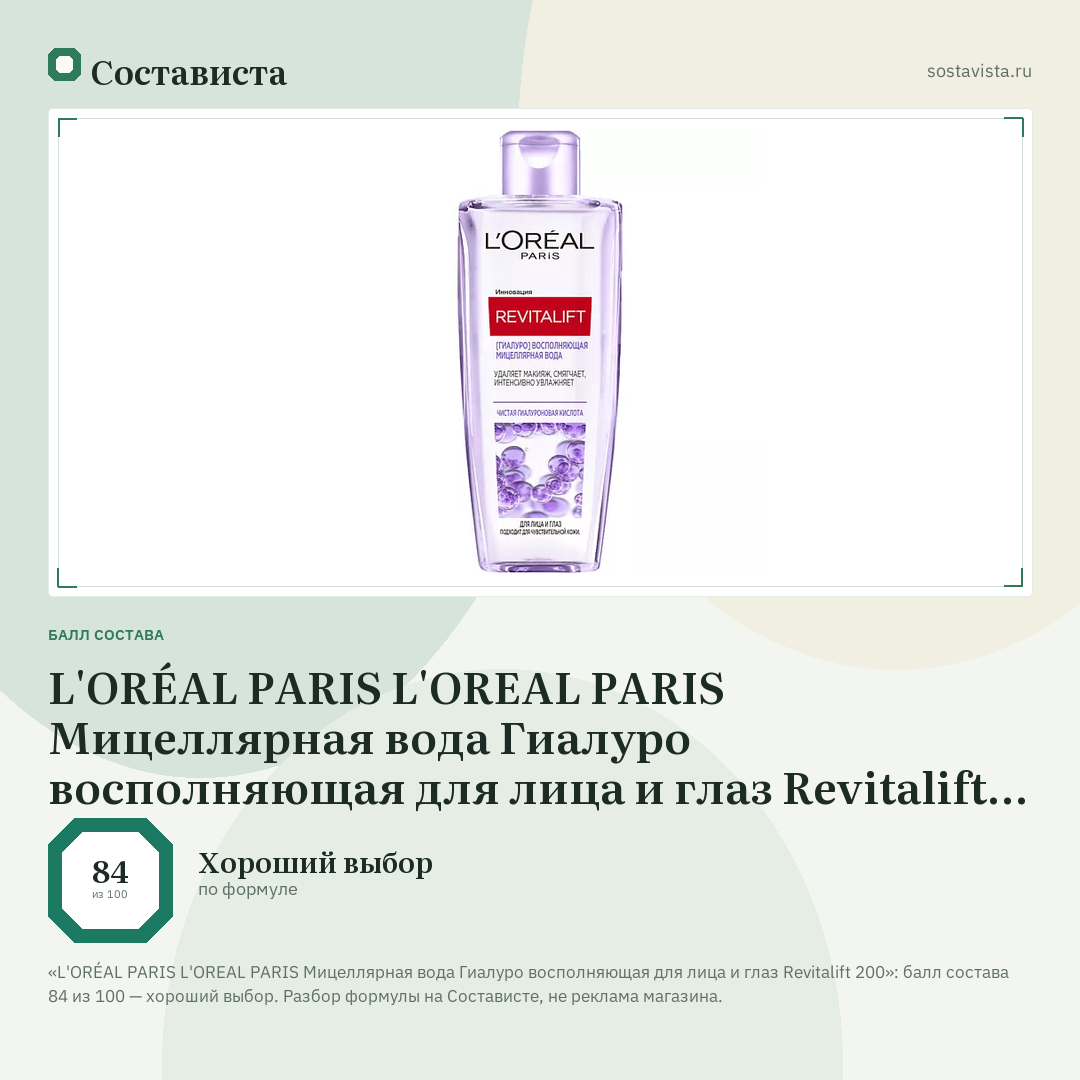 L'ORÉAL PARIS L'OREAL PARIS Мицеллярная вода Гиалуро восполняющая для лица и глаз Revitalift 200: балл состава 84 из 100 — Состависта