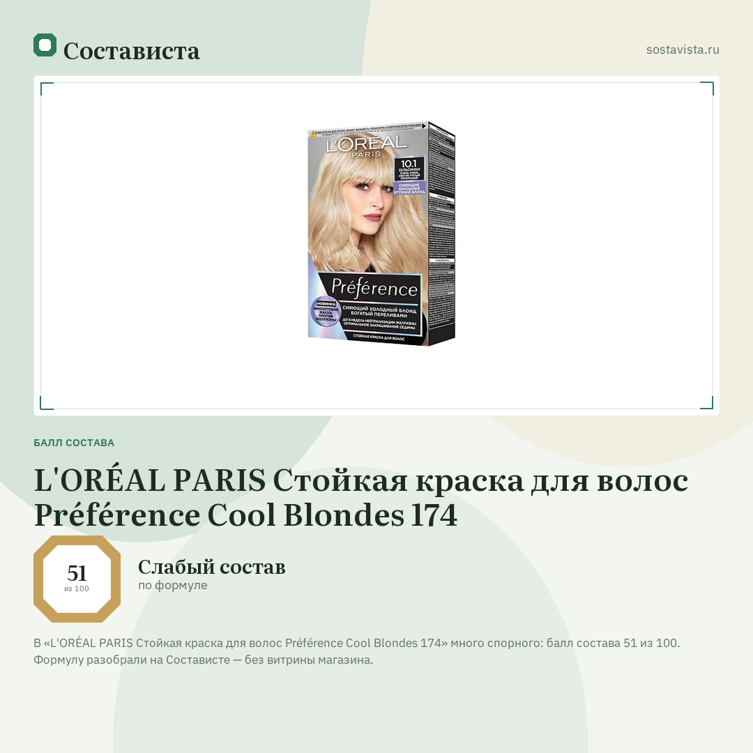 L'ORÉAL PARIS Стойкая краска для волос Préférence Cool Blondes 174: балл состава 51 из 100 — Состависта