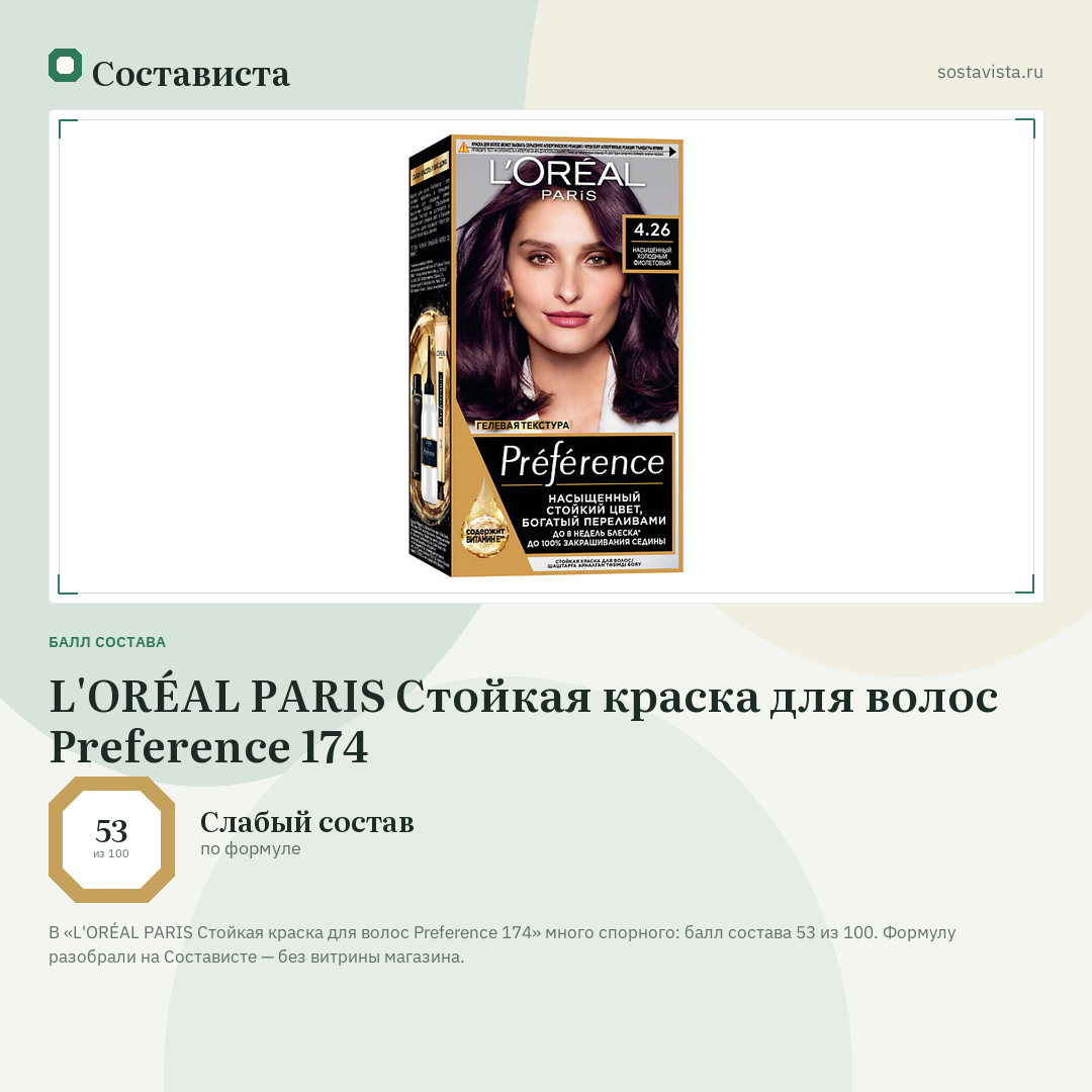 L'ORÉAL PARIS Стойкая краска для волос Preference 174: балл состава 53 из 100 — Состависта