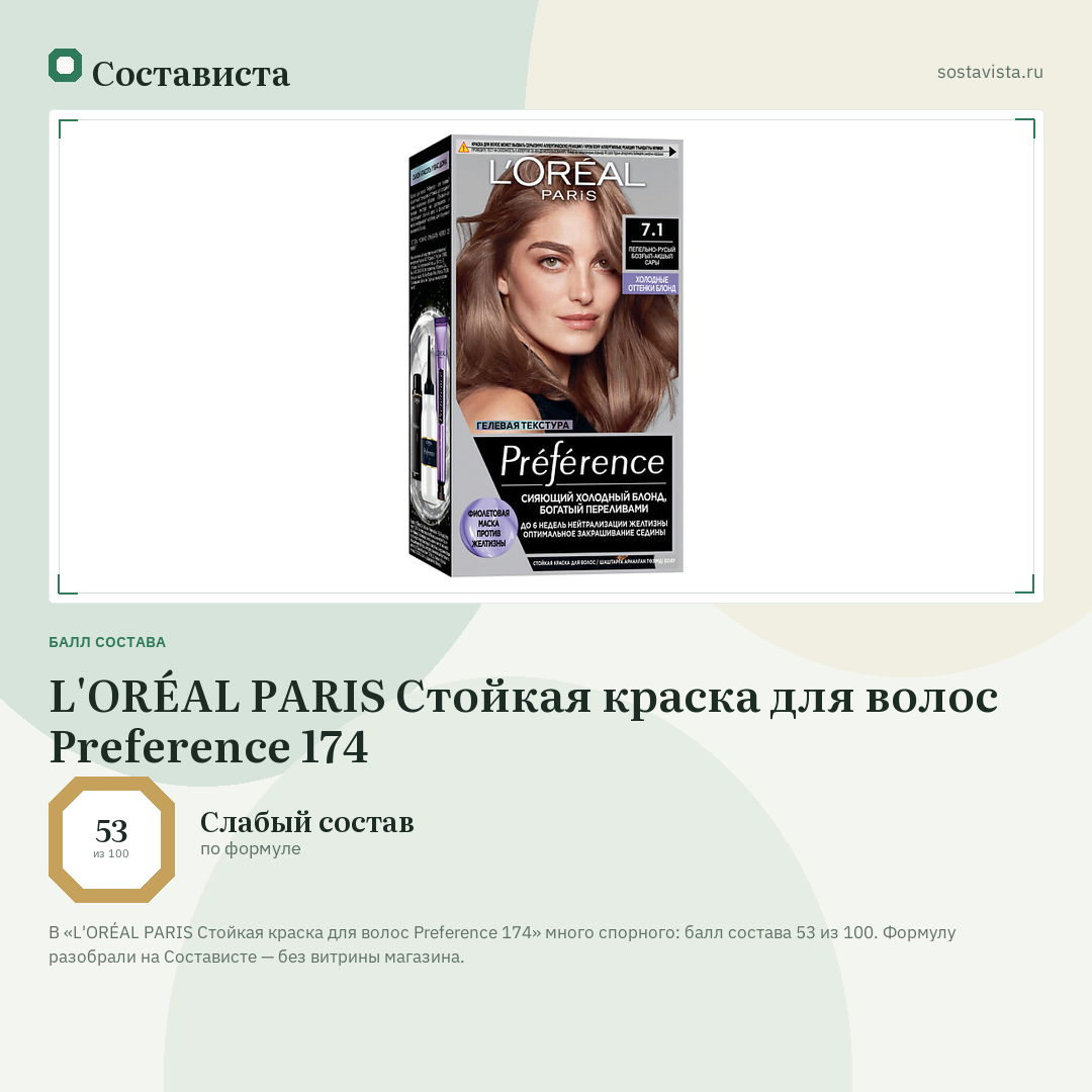 L'ORÉAL PARIS Стойкая краска для волос Preference 174: балл состава 53 из 100 — Состависта