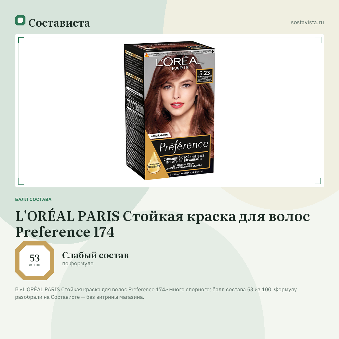 L'ORÉAL PARIS Стойкая краска для волос Preference 174: балл состава 53 из 100 — Состависта