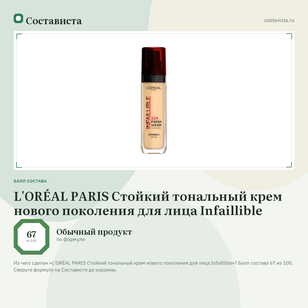 L'ORÉAL PARIS Стойкий тональный крем нового поколения для лица Infaillible: балл состава 67 из 100 — Состависта