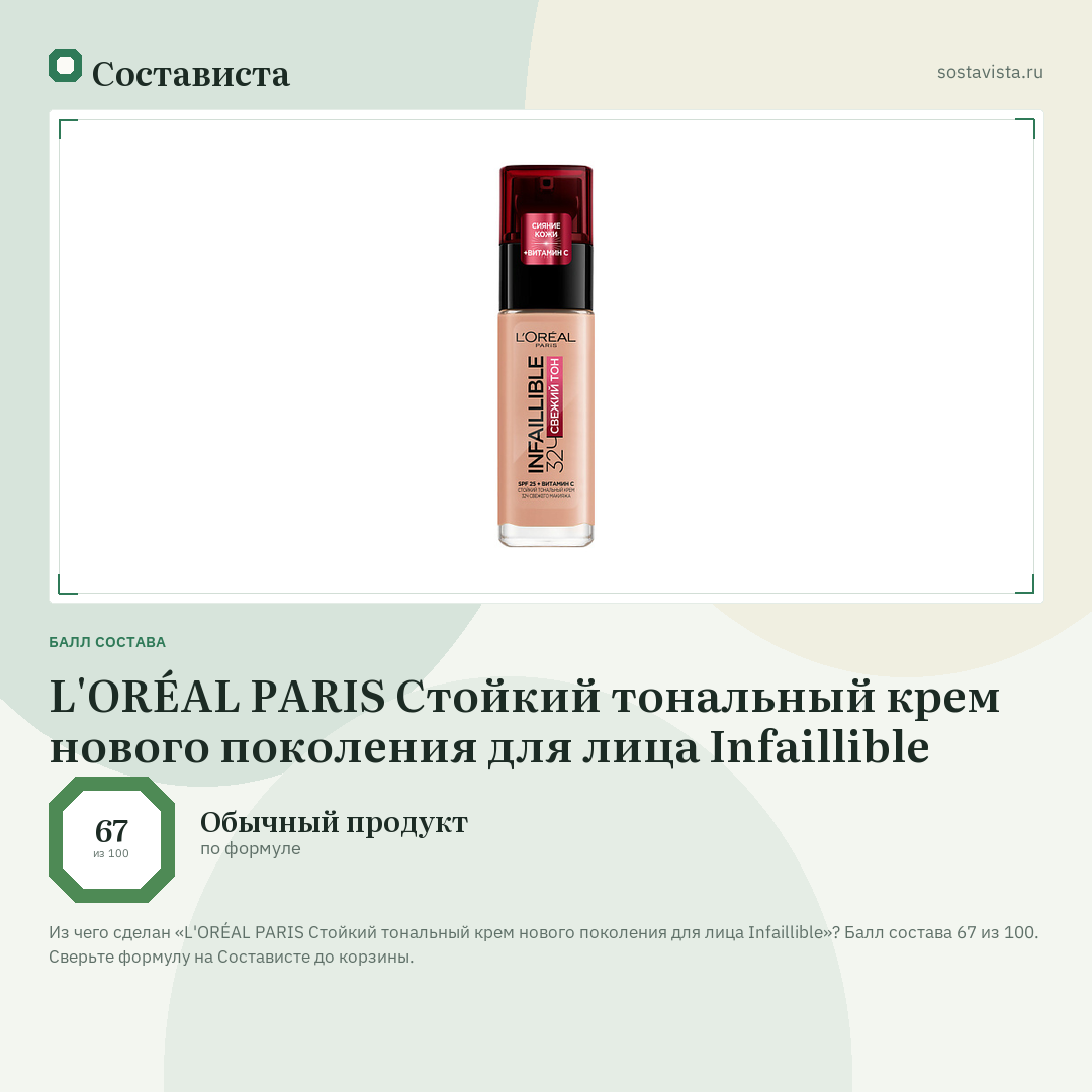 L'ORÉAL PARIS Стойкий тональный крем нового поколения для лица Infaillible: балл состава 67 из 100 — Состависта
