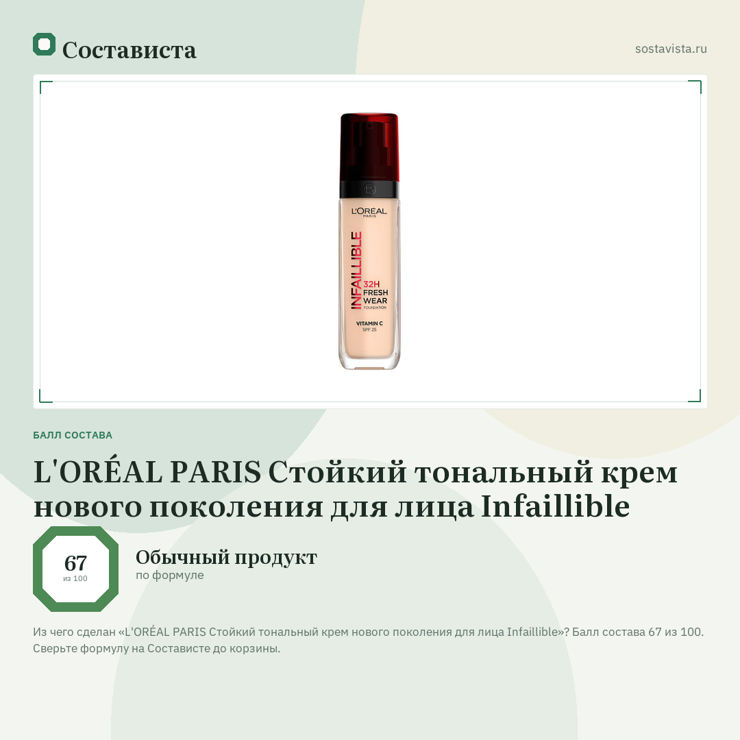 L'ORÉAL PARIS Стойкий тональный крем нового поколения для лица Infaillible: балл состава 67 из 100 — Состависта