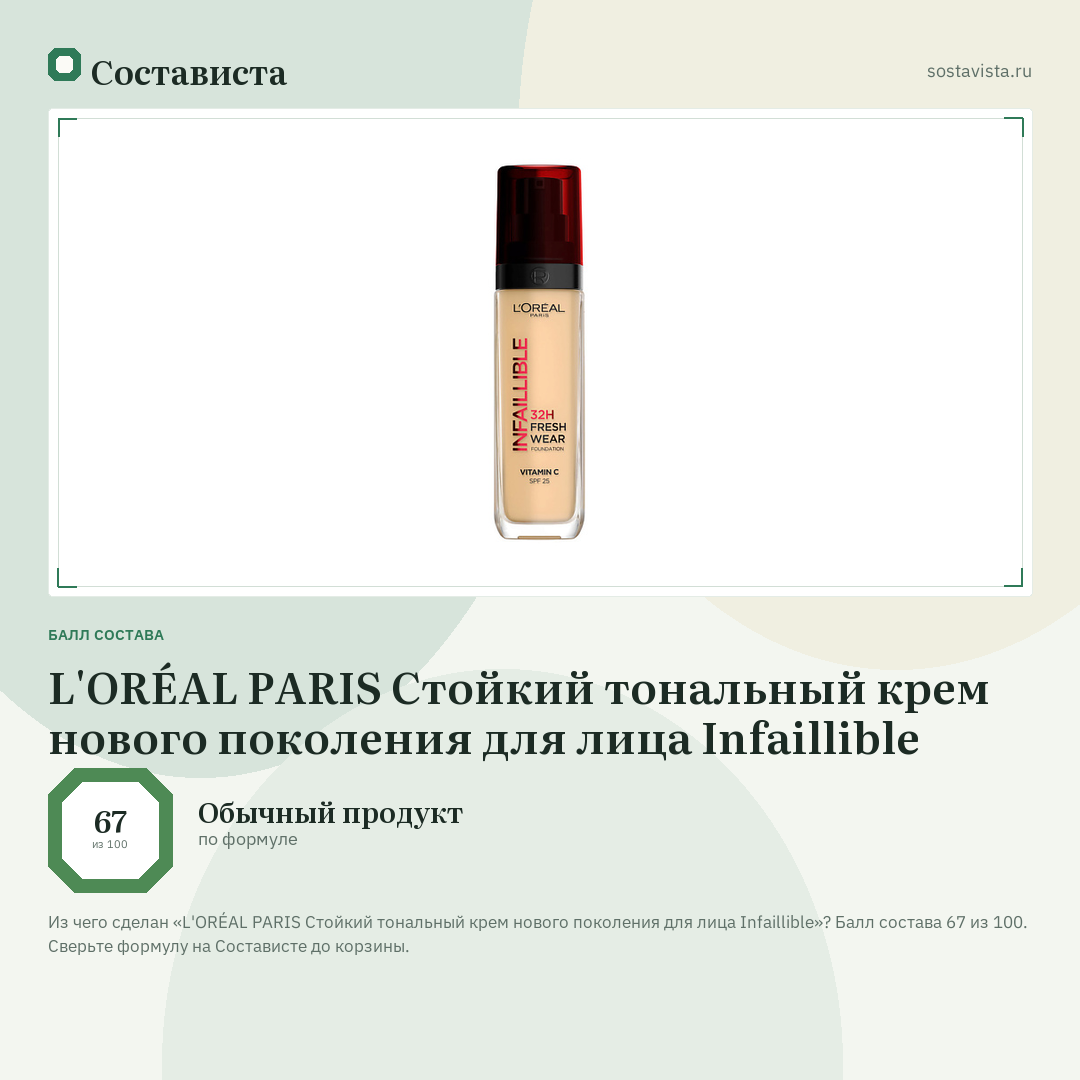 L'ORÉAL PARIS Стойкий тональный крем нового поколения для лица Infaillible: балл состава 67 из 100 — Состависта
