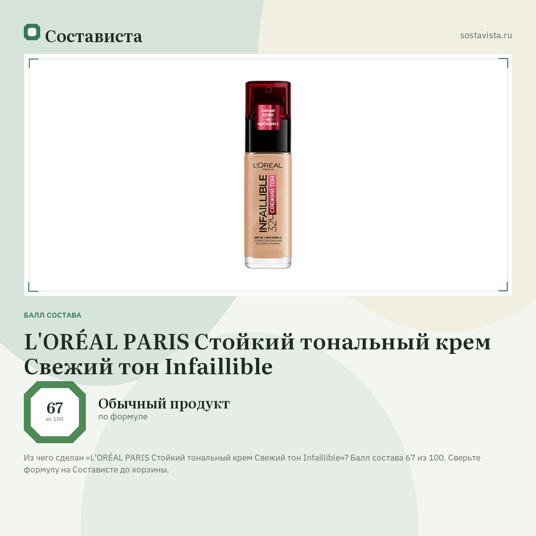 L'ORÉAL PARIS Стойкий тональный крем Свежий тон Infaillible: балл состава 67 из 100 — Состависта