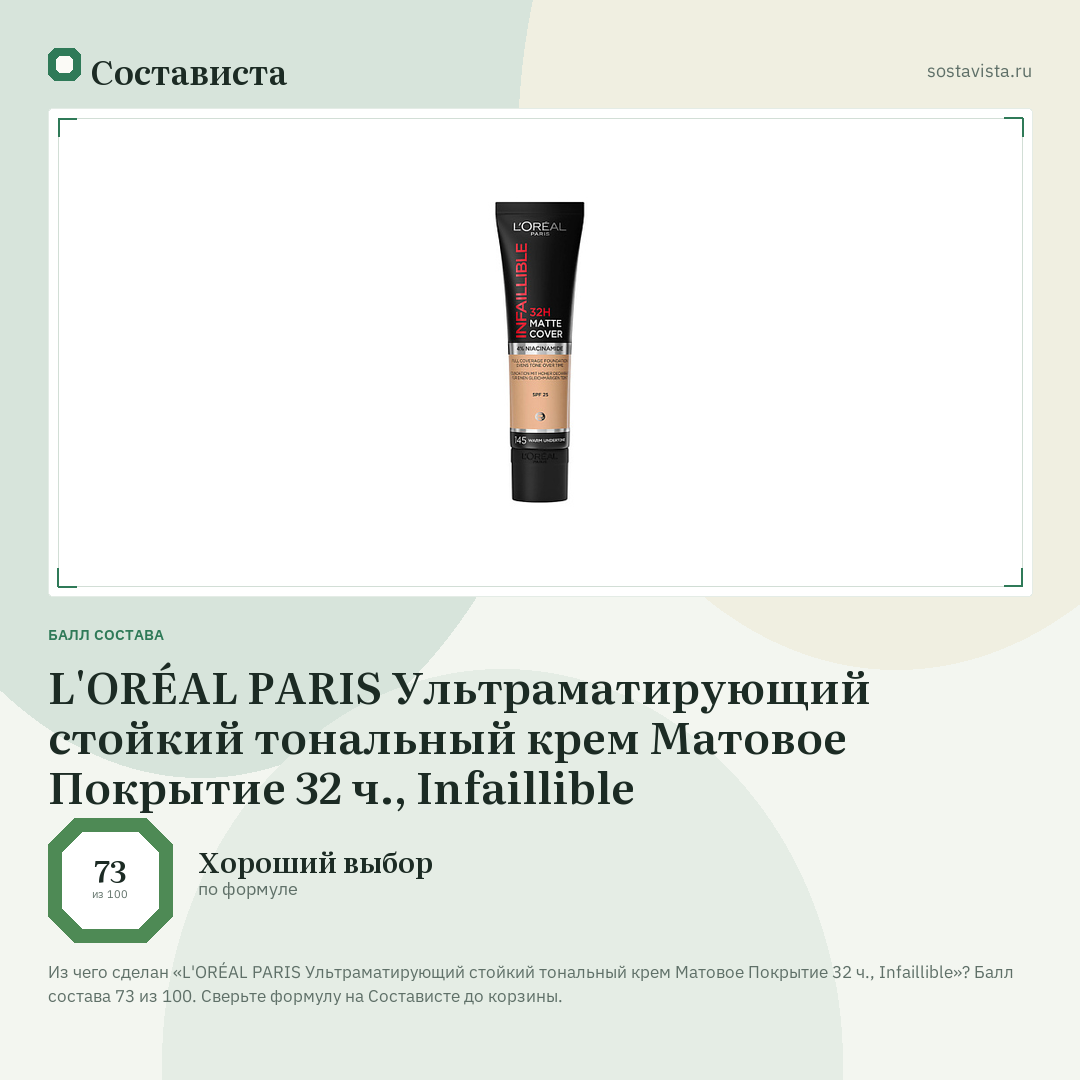 L'ORÉAL PARIS Ультраматирующий cтойкий тональный крем Матовое Покрытие 32 ч., Infaillible: балл состава 73 из 100 — Состависта