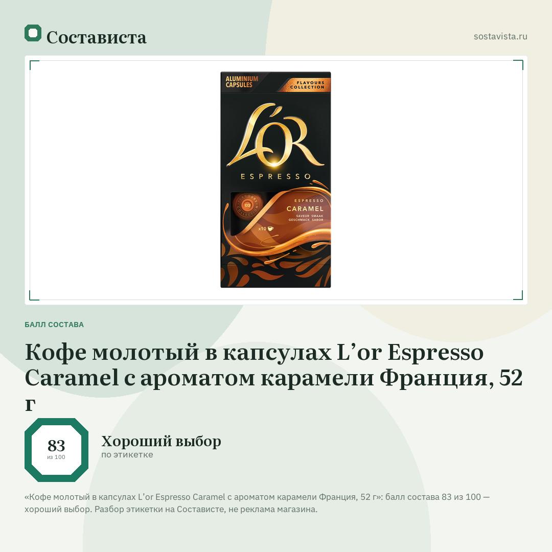 Кофе молотый в капсулах L’or Espresso Caramel с ароматом карамели Франция, 52 г: балл состава 83 из 100 — Состависта