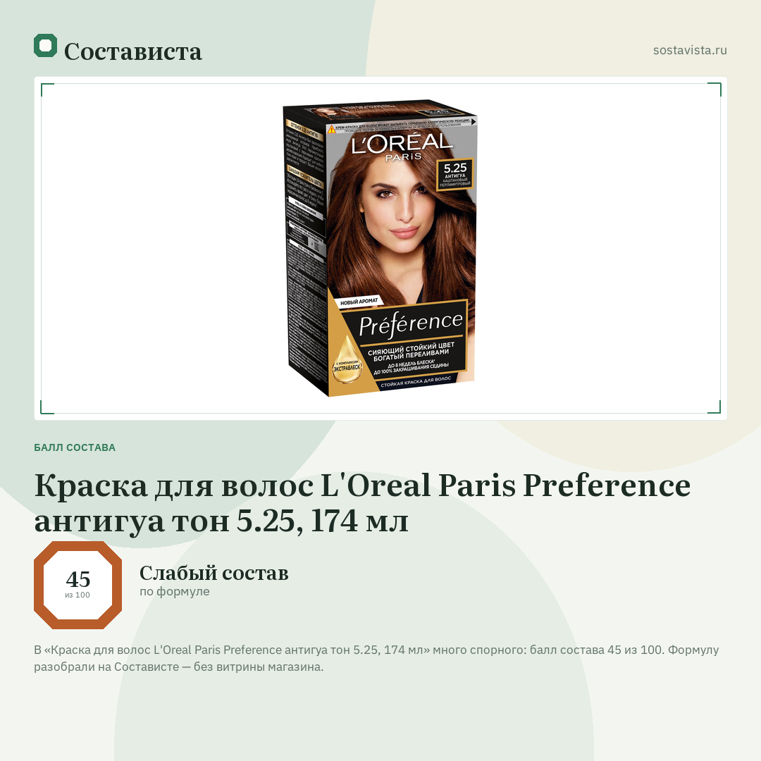 Краска для волос L'Oreal Paris Preference антигуа тон 5.25, 174 мл: балл состава 45 из 100 — Состависта