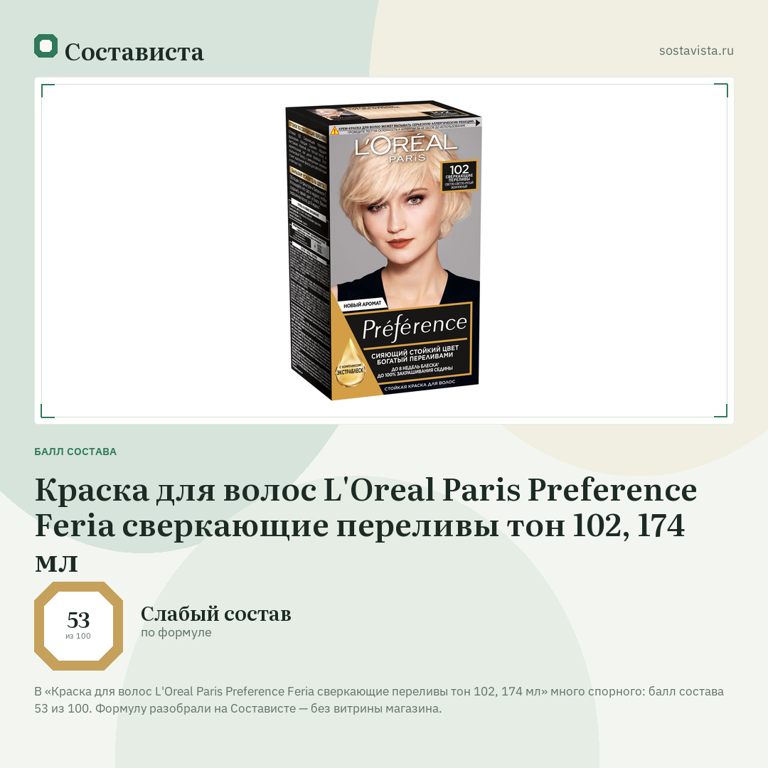 Краска для волос L'Oreal Paris Preference Feria сверкающие переливы тон 102, 174 мл: балл состава 53 из 100 — Состависта