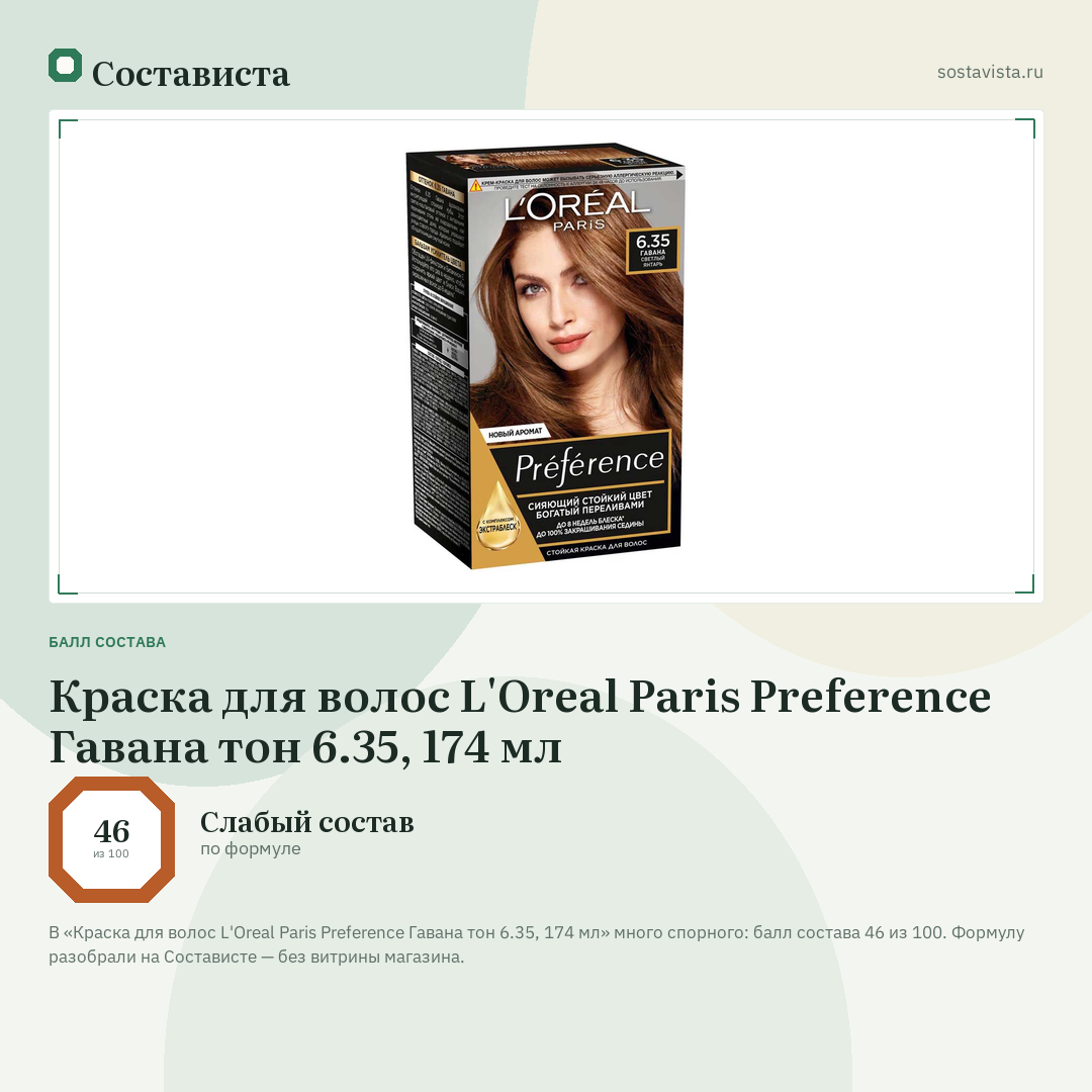 Краска для волос L'Oreal Paris Preference Гавана тон 6.35, 174 мл: балл состава 46 из 100 — Состависта