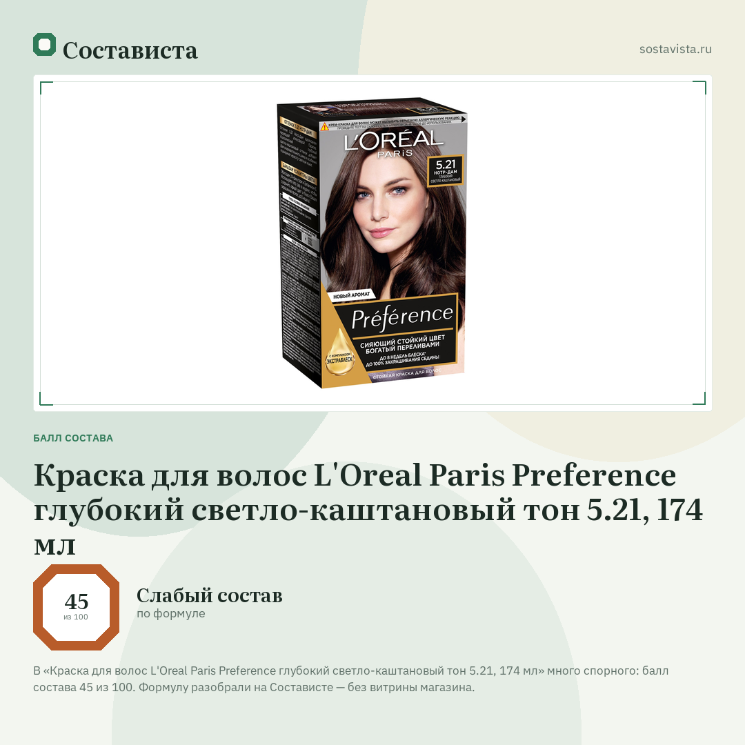 Краска для волос L'Oreal Paris Preference глубокий светло-каштановый тон 5.21, 174 мл: балл состава 45 из 100 — Состависта