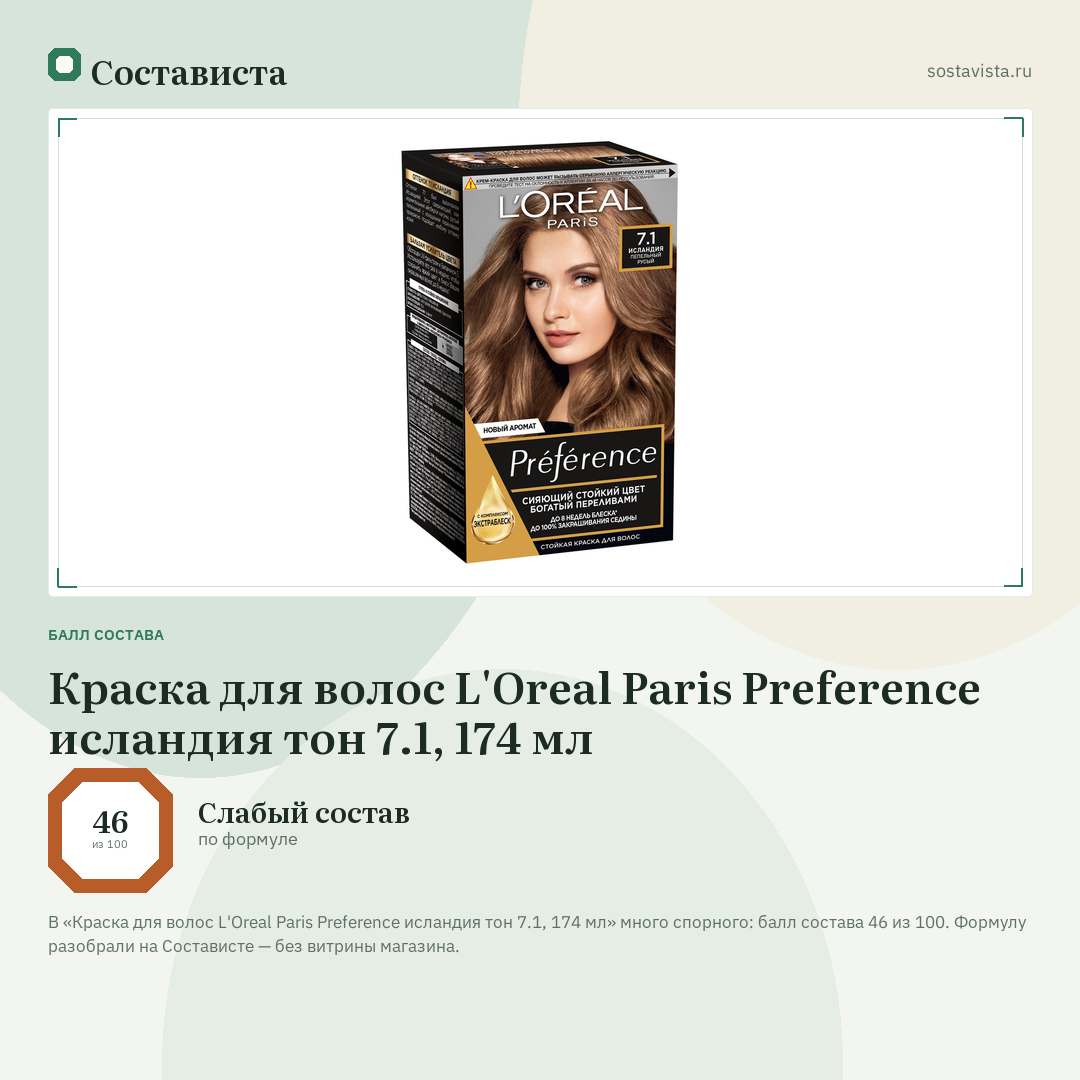 Краска для волос L'Oreal Paris Preference исландия тон 7.1, 174 мл: балл состава 46 из 100 — Состависта