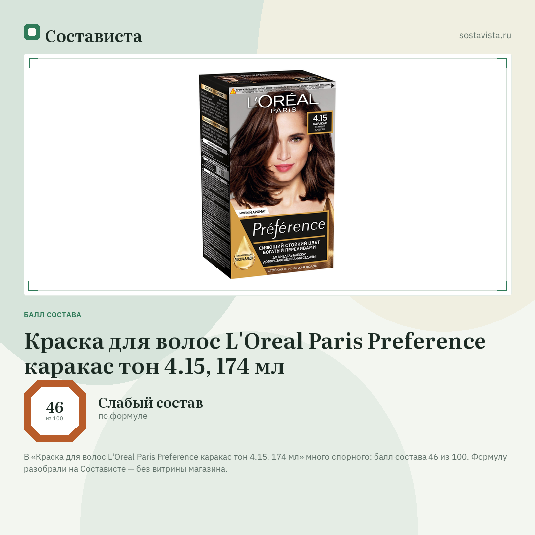 Краска для волос L'Oreal Paris Preference каракас тон 4.15, 174 мл: балл состава 46 из 100 — Состависта