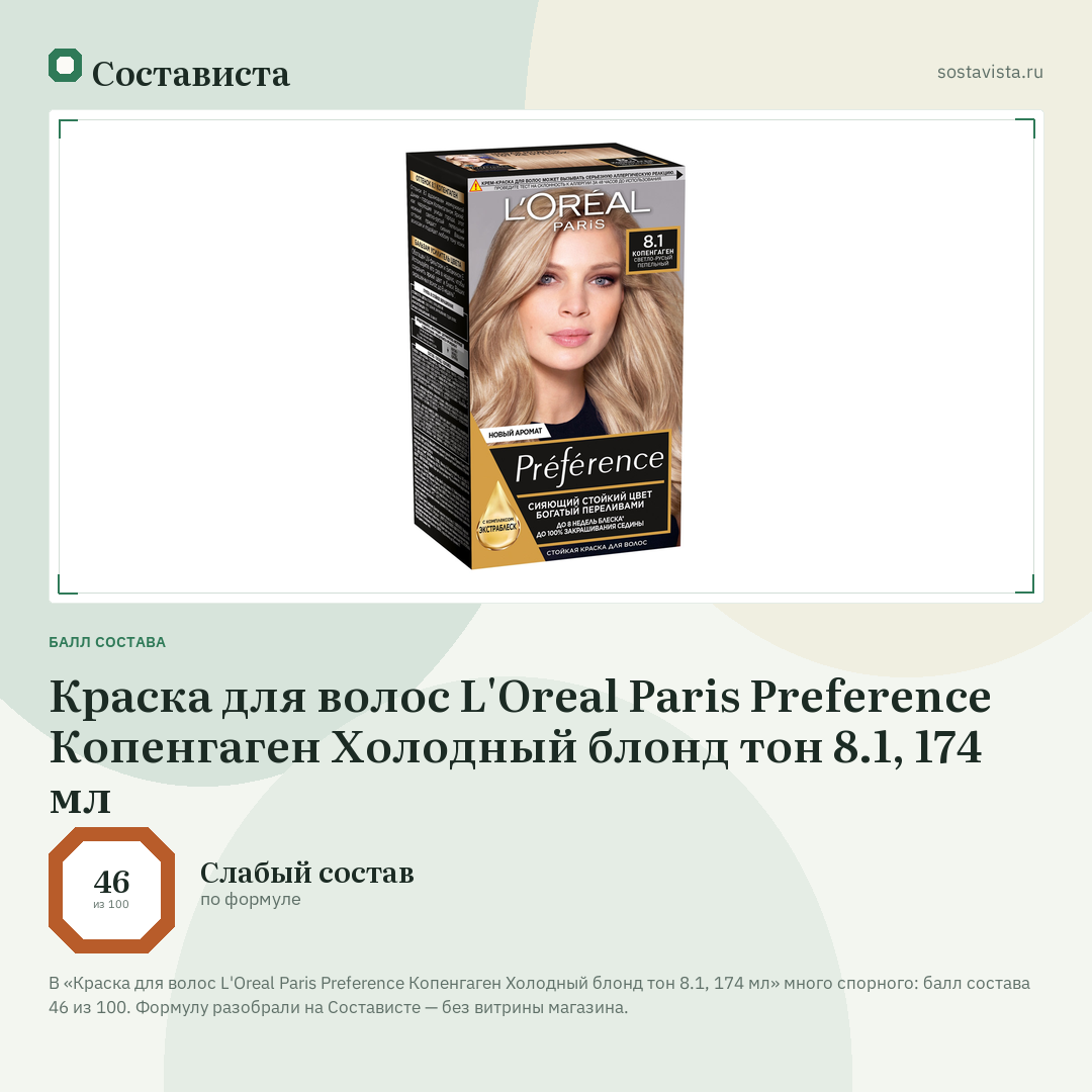 Краска для волос L'Oreal Paris Preference Копенгаген Холодный блонд тон 8.1, 174 мл: балл состава 46 из 100 — Состависта