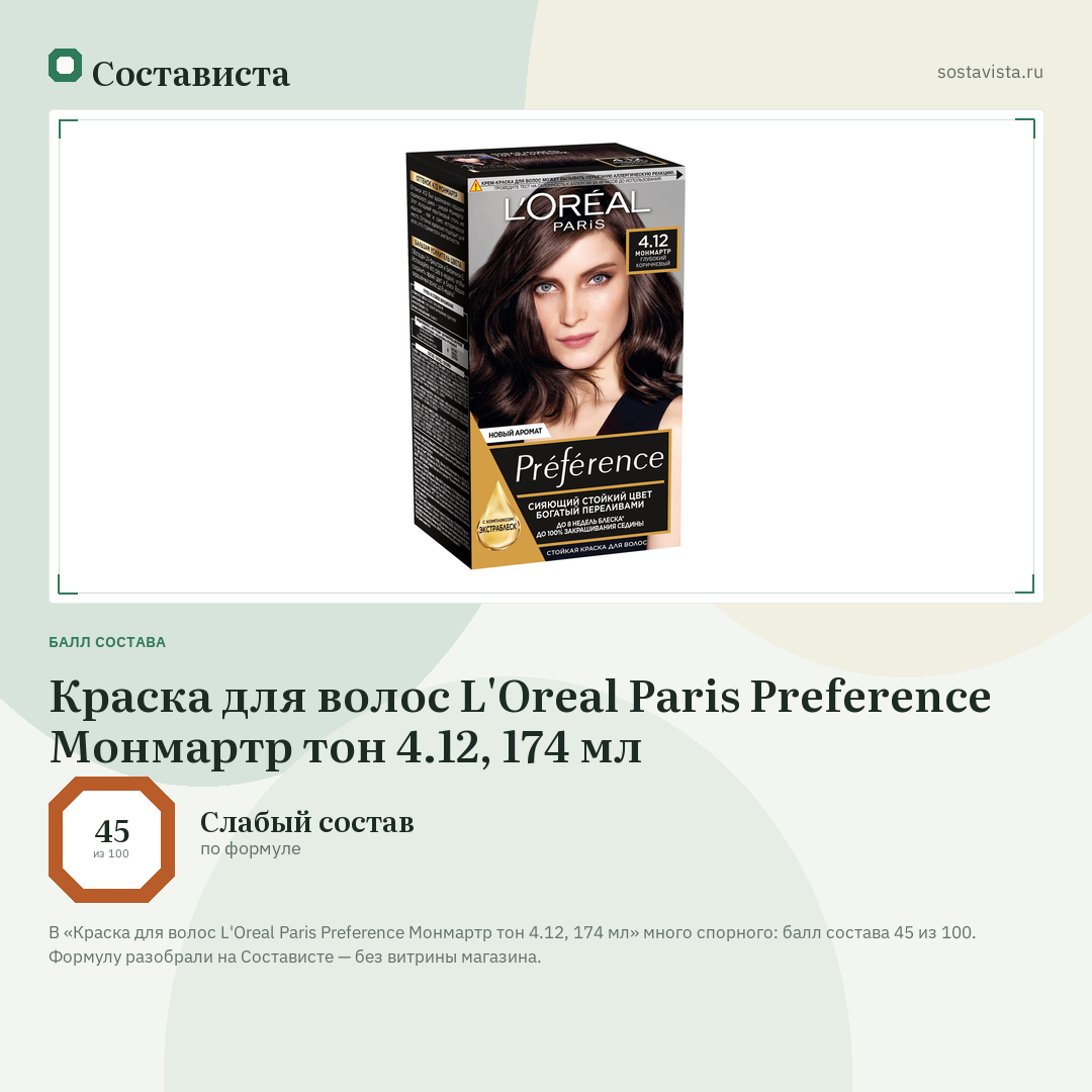 Краска для волос L'Oreal Paris Preference Монмартр тон 4.12, 174 мл: балл состава 45 из 100 — Состависта