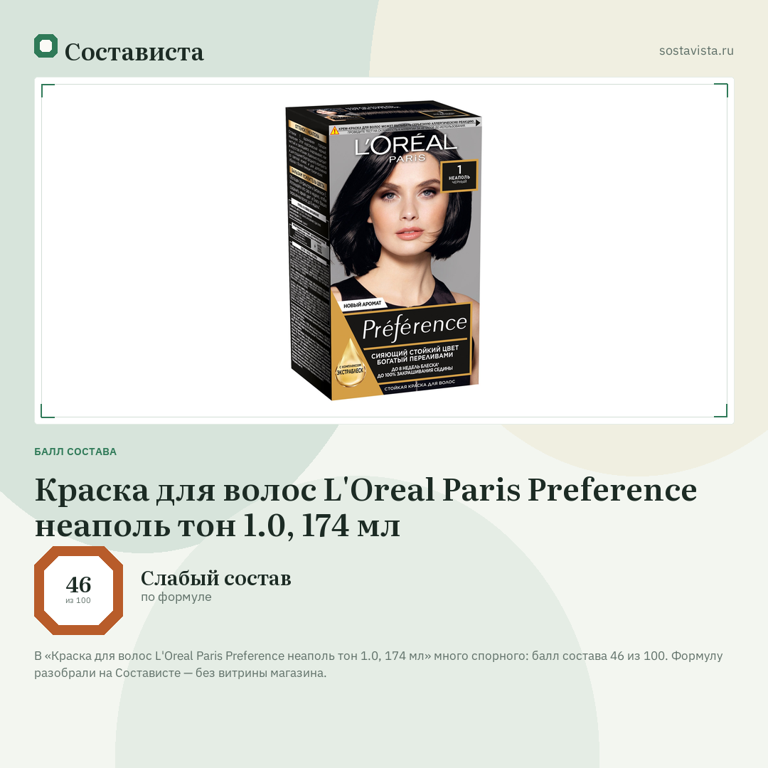 Краска для волос L'Oreal Paris Preference неаполь тон 1.0, 174 мл: балл состава 46 из 100 — Состависта