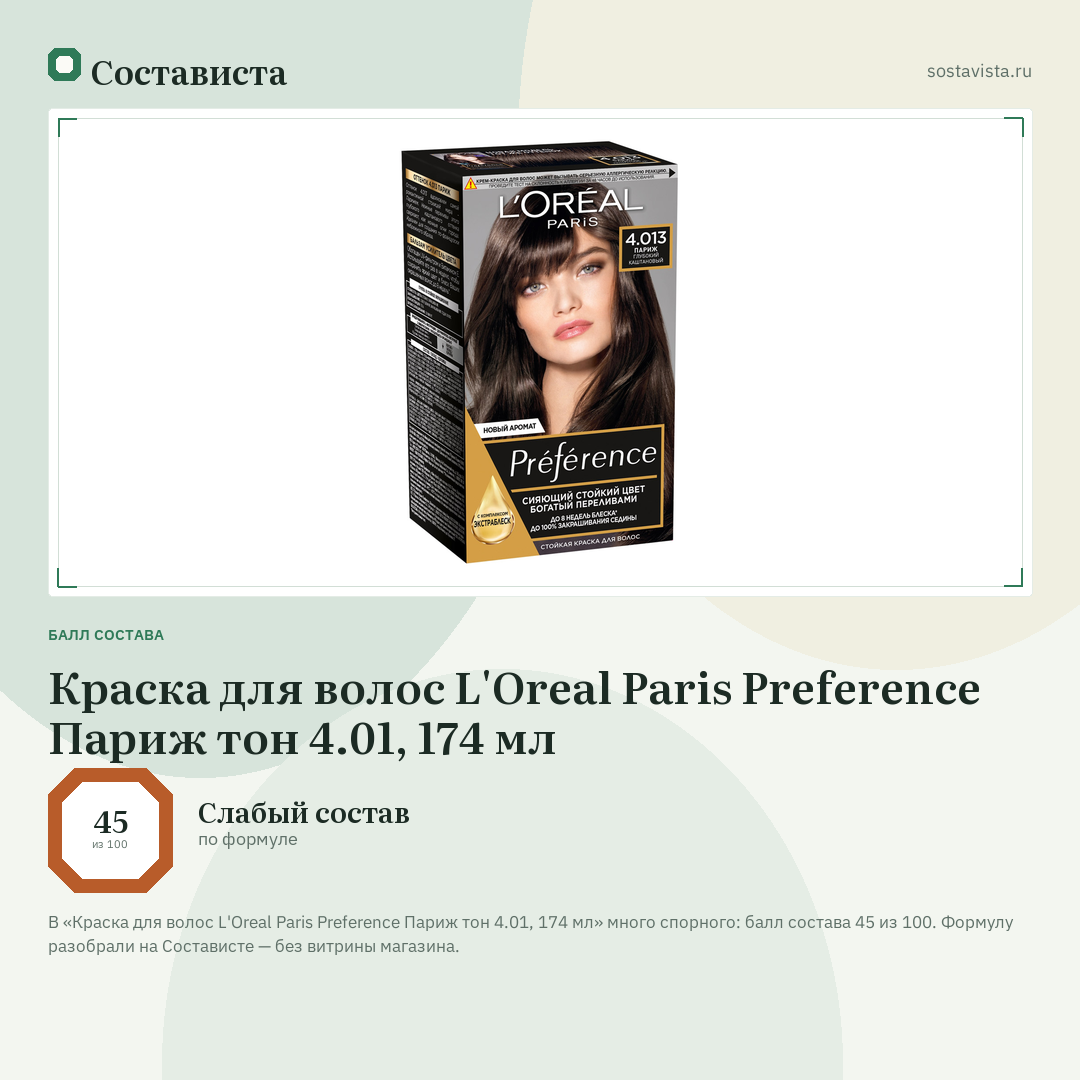 Краска для волос L'Oreal Paris Preference Париж тон 4.01, 174 мл: балл состава 45 из 100 — Состависта
