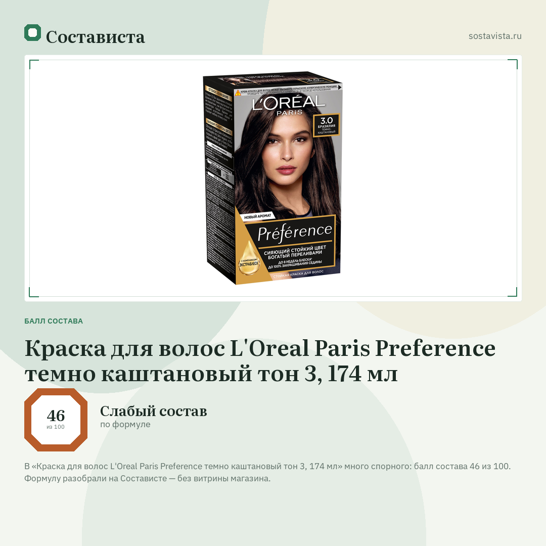 Краска для волос L'Oreal Paris Preference темно каштановый тон 3, 174 мл: балл состава 46 из 100 — Состависта